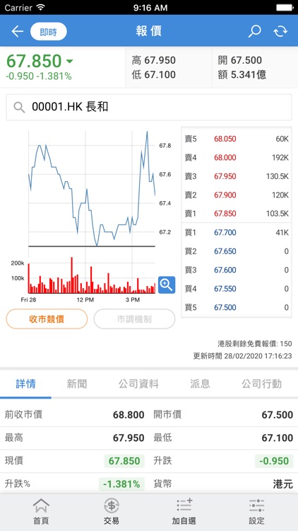 China Sky Securities screenshot-3