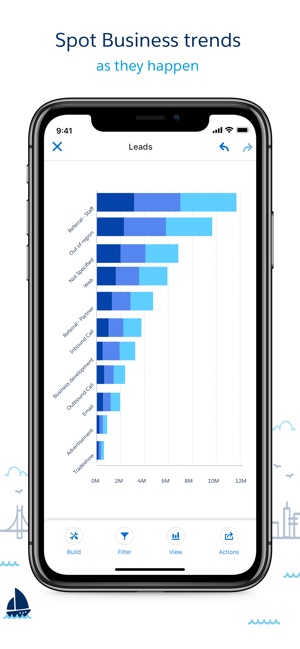 Einstein Analytics