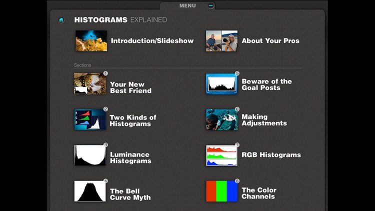 Histograms Explained