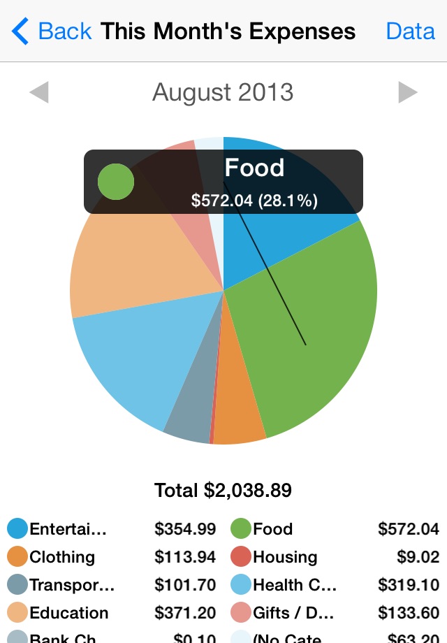 Active Money Pro screenshot 2