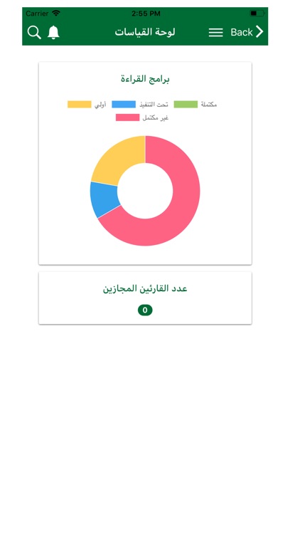 Mojaz مجاز