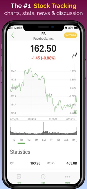 Hong Kong Stock Exchange: HKEX(圖4)-速報App