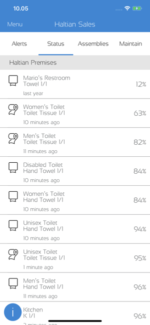 Thingsee Smart Washroom(圖6)-速報App