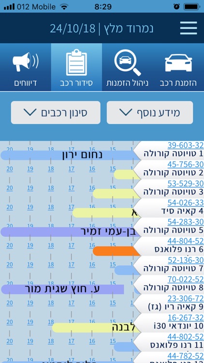 סדרנט