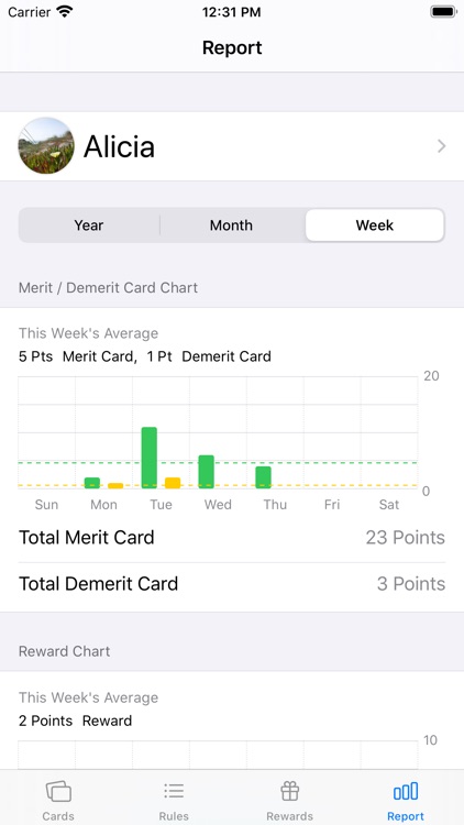 Merit Card screenshot-5