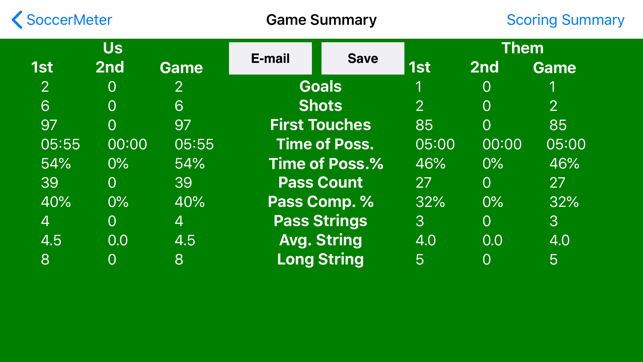 SoccerMeter(圖2)-速報App