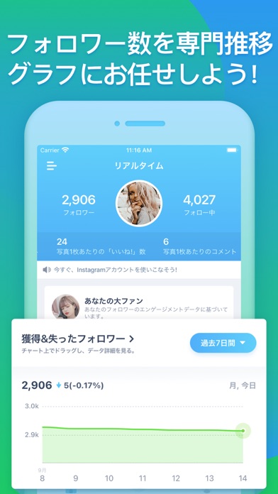 インスタ チェッカー 隠れ ファン