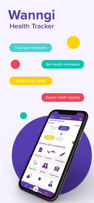 Wanngi Health Tracker(圖1)-速報App