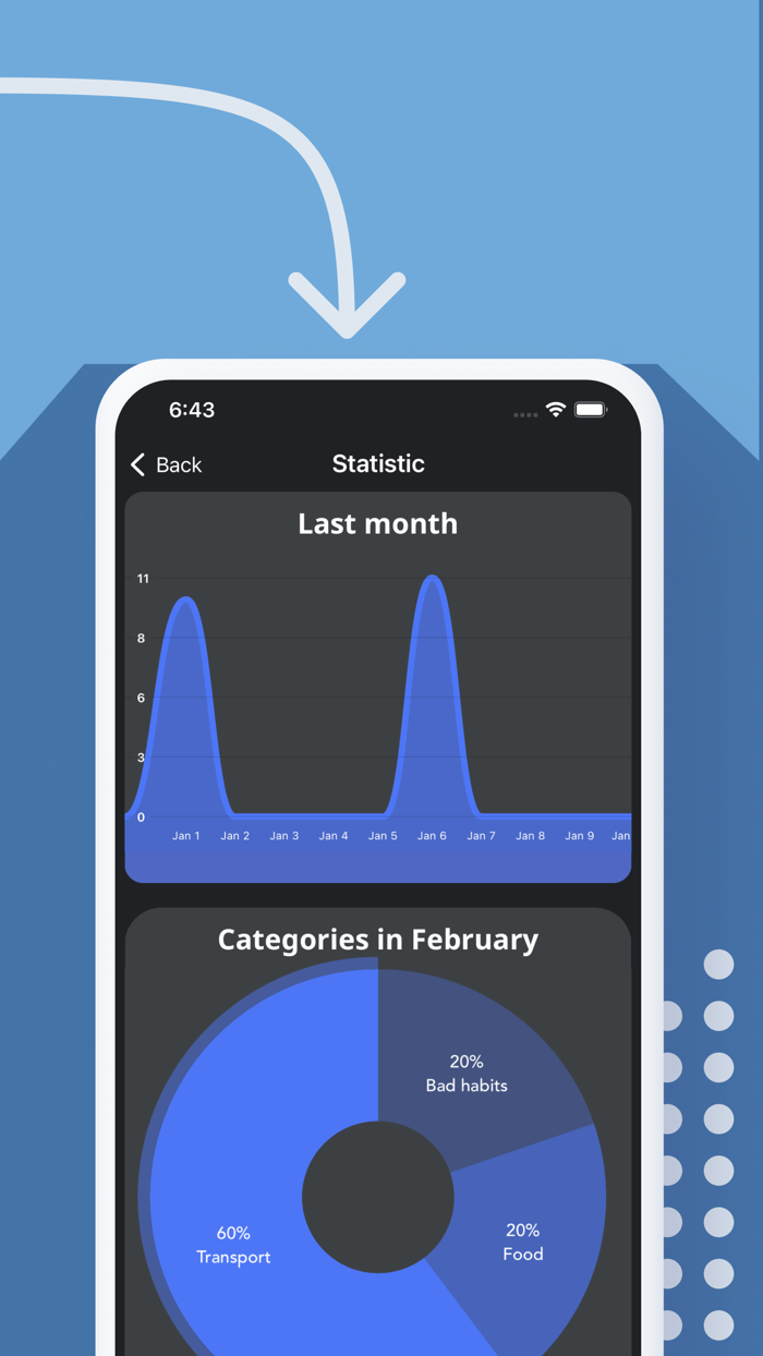 SaveMoney - Save on lil things
