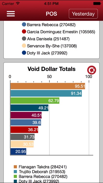 eConnect Global screenshot-4