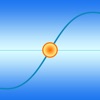 Vital-EQ Respiroguide Pro