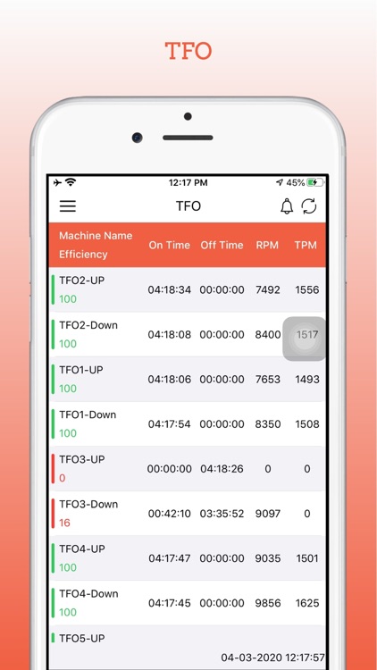 Production Monitoring screenshot-6