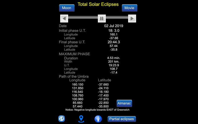 Eclissi Totali di Sole thumbnail 1