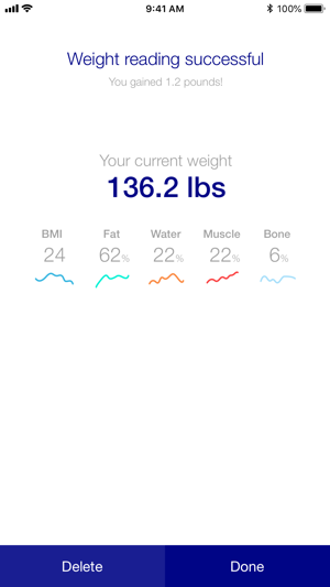 WW Body Analysis Scale Tracker(圖4)-速報App