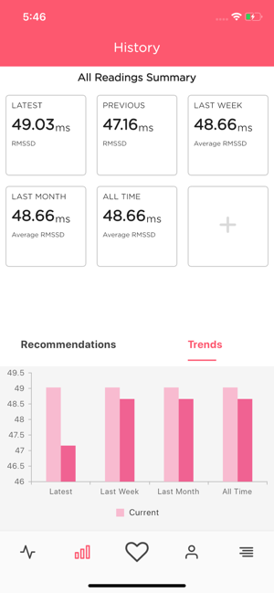 Optimal HRV(圖4)-速報App