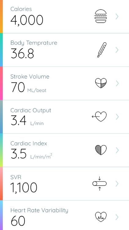 Biobeat App