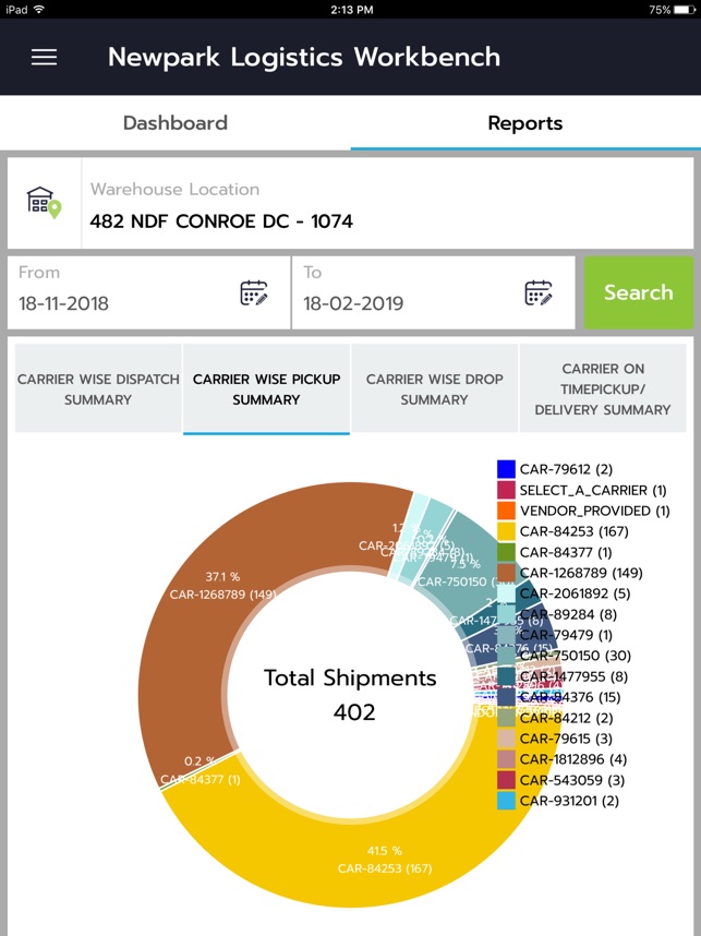 Newpark Workbench(圖5)-速報App