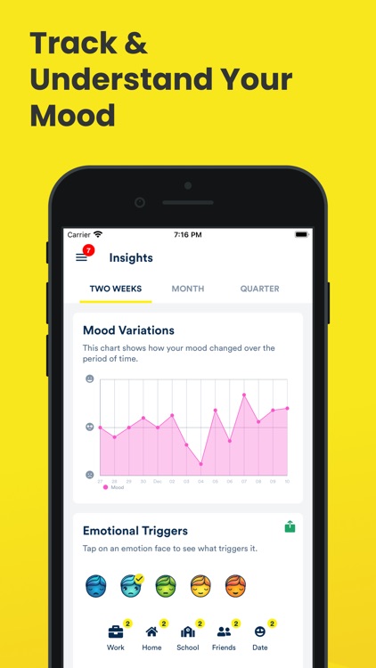 Mooditude — Mood Tracker | CBT