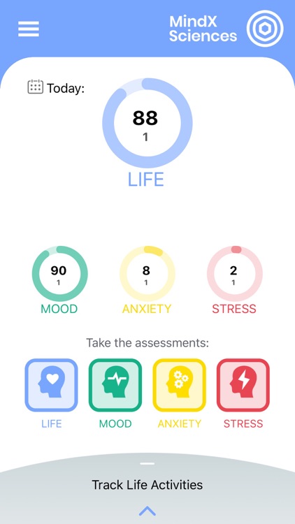 Life x Mind by MindX Sciences