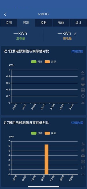 WealthyPower(圖4)-速報App