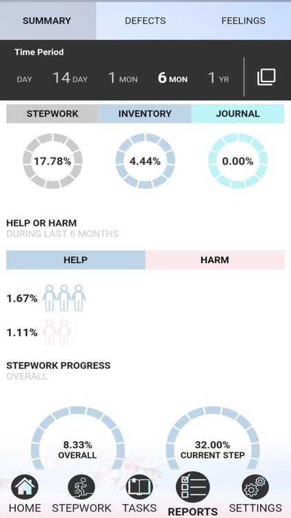 iStep Recovery Support App