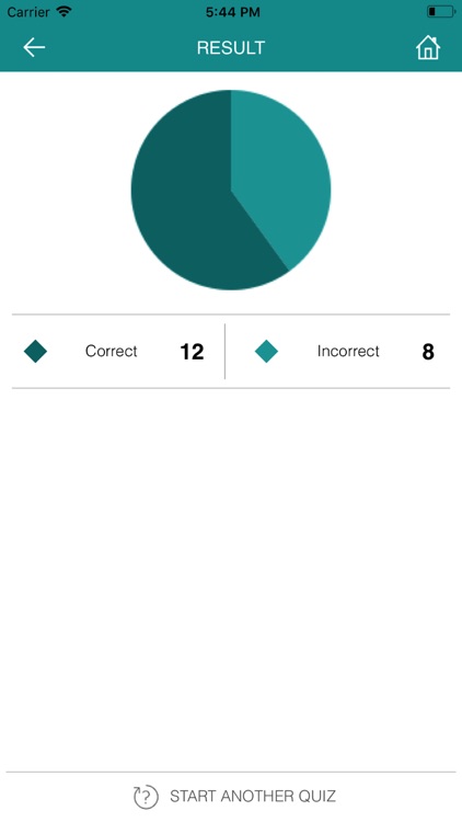 DermSwipe screenshot-4