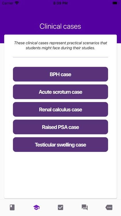 Urology for Medical Students