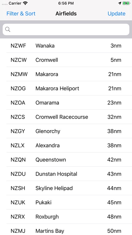 Aerodromes NZ