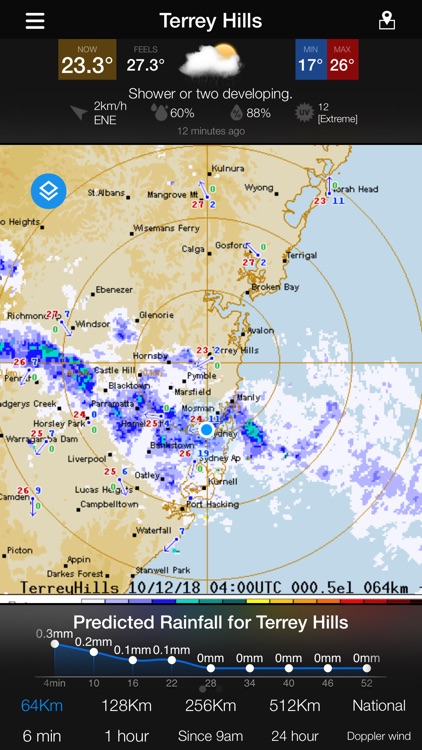 AUS Radar: WeatherAlert