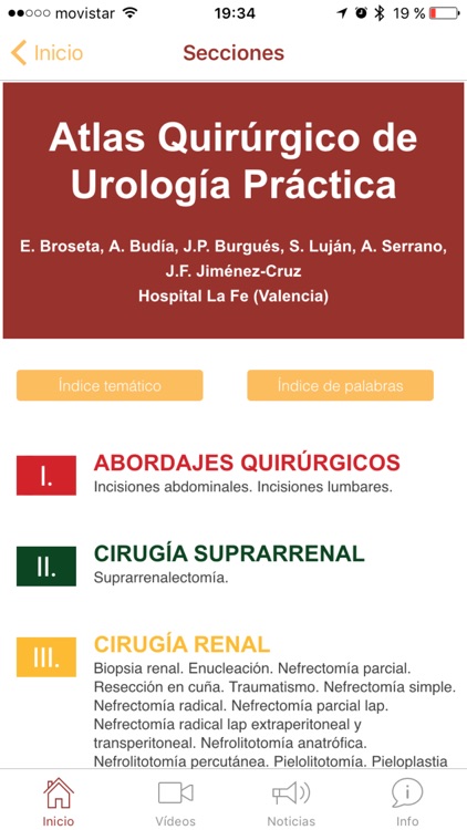 Atlas Quirúrgico de Urología