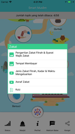 Smart Muslim(圖5)-速報App