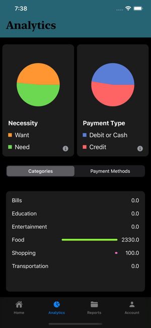 Expense Sheet(圖2)-速報App