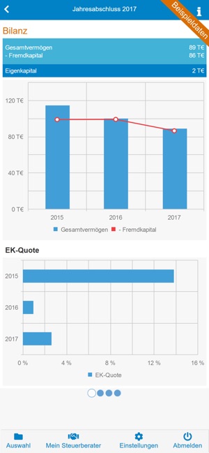 VVP Reports(圖4)-速報App