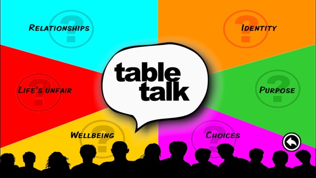 Table Talk For Students(圖1)-速報App