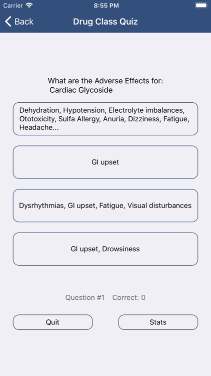 Learn Pharm