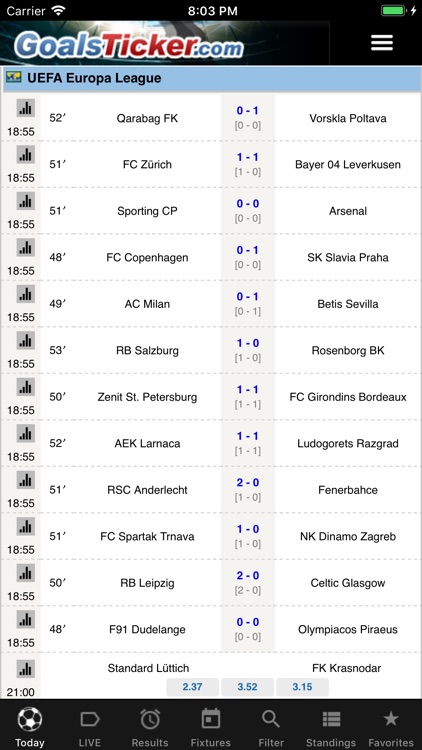 GoalsTicker Livescore