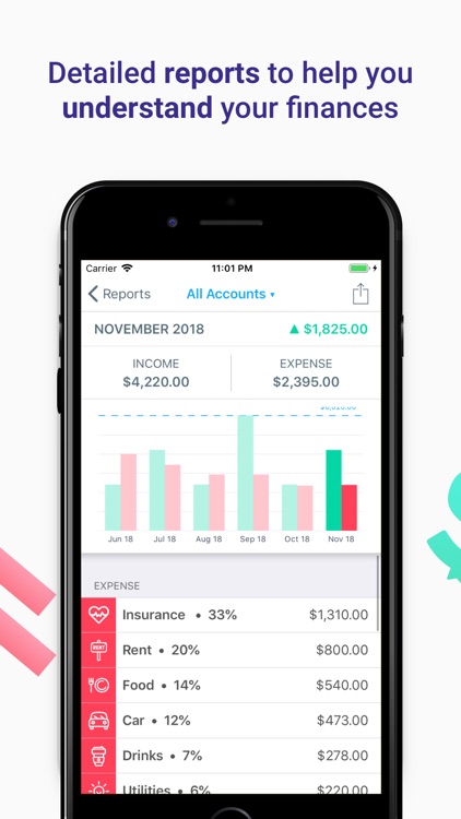 MoneyCoach - Budget & Expenses