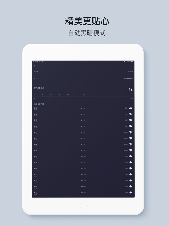 什么天气 - Widget小组件のおすすめ画像4