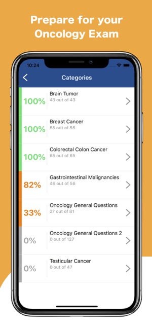 Oncology Board Exam(圖2)-速報App