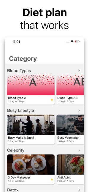 Diet Plan + Weight Loss App