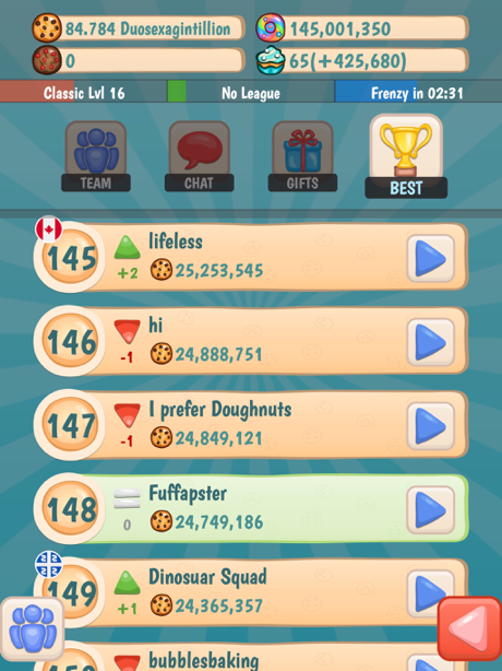 Tips and Tricks for Cookies Inc.