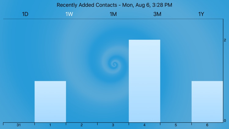 Recent Contacts screenshot-3