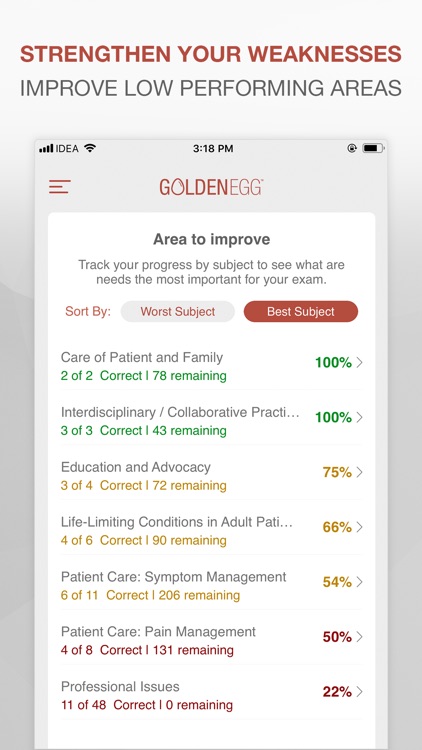 CHPN Practice Test Pro screenshot-4