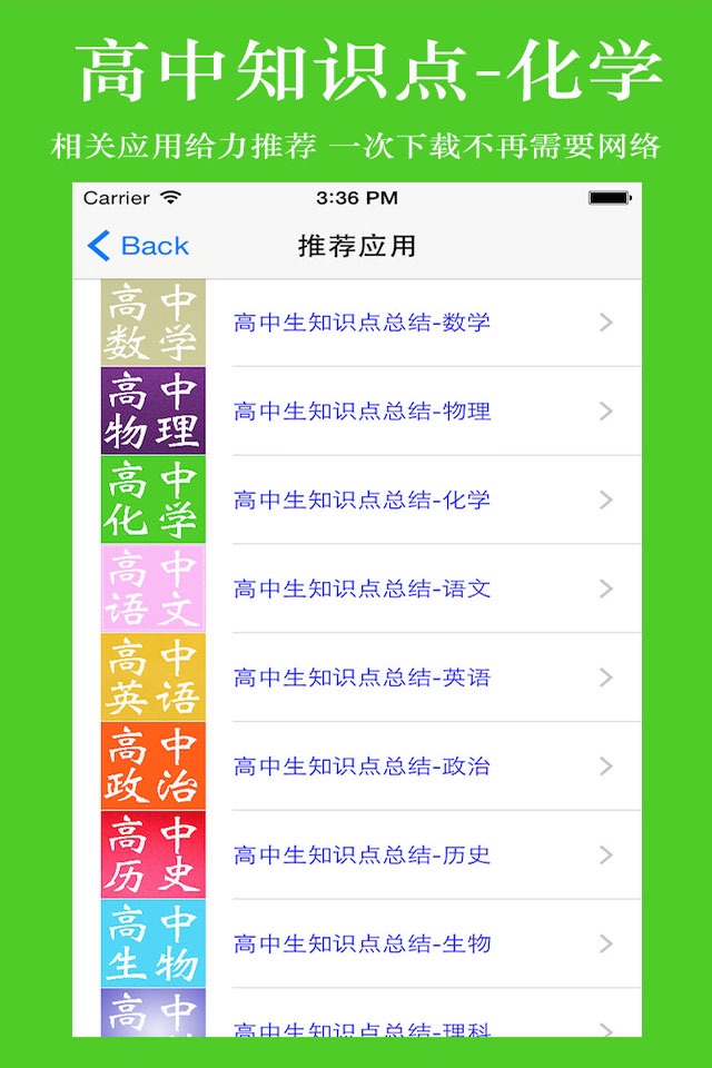 高中知识点总结大全-化学 screenshot 3