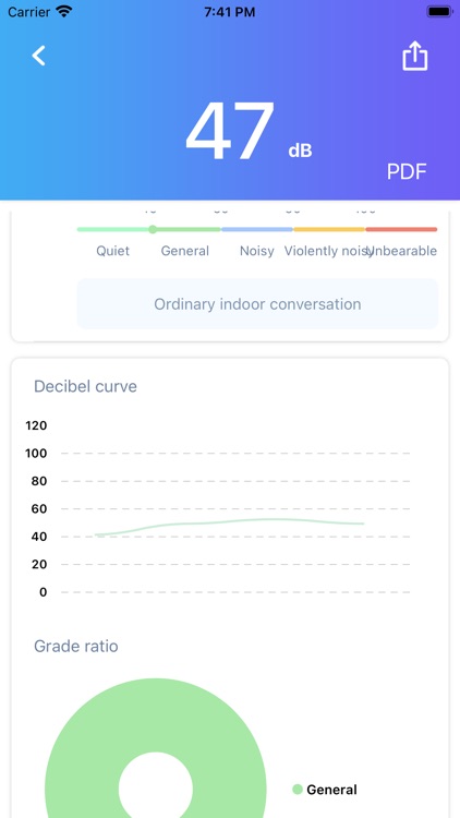 DecibelMeter - Noise detector