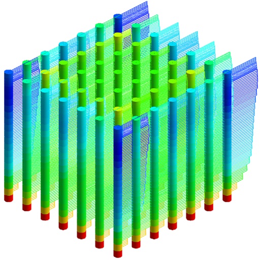 Load Distribut. of Pile Groups