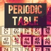 Periodic Table & the Chemistry