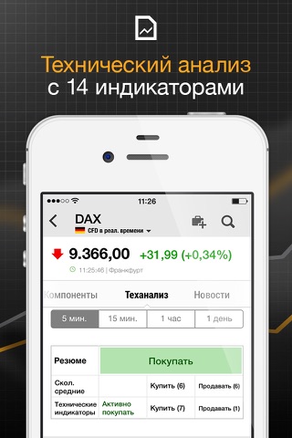 Скриншот из Investing.com Stocks & Finance