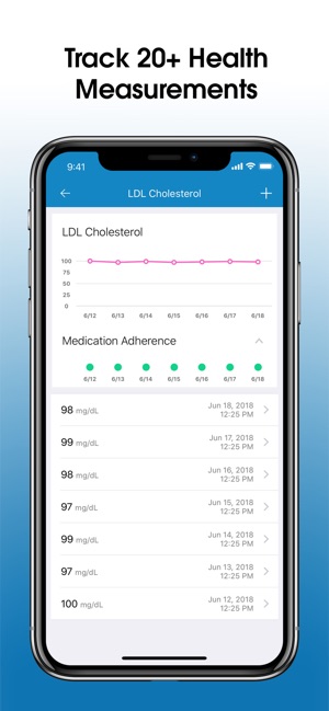 medicine reminders and tracker