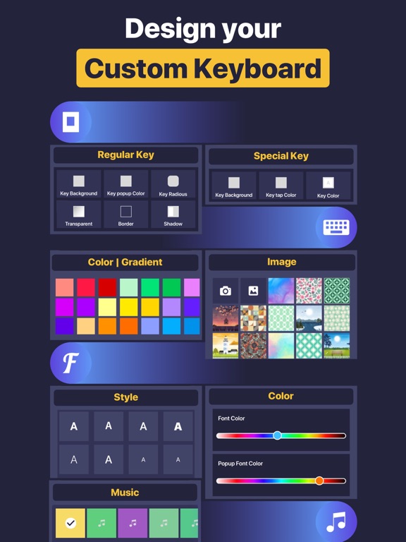 Font Changer Keyboard Fonts By Daud Modan Ios United States Searchman App Data Information - lue moon k ren roblox amino